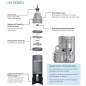 Goulds 5HS05412C Submersible Pump S-Steel With Control Box 4” 1 Phase 3 Wire 230 Volts 1/2 HP 12 Stages 5 GPM NPT 1¼ discharge