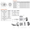 Leo AMSm210/1.5 Stainless Steel Centrifugal pump 2 HP 220V 1 Phase 1.5 kW up to 55 GPM DN 1.5" Suction and 1.25" Discharge