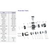Leo EMHm2-4 Bomba Horizontal Multietapa Acero Inoxidable 1 HP Monofásica 110V/60 Hz 22 GPM Impulsor 4 etapas