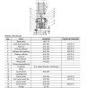 Leo LVS3-2 Stainless Steel Vertical Multistage Pump 460V/60hZ Three Phase 1/2 HP
