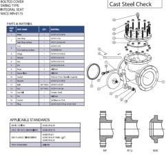 Chicago Valves Series 414 Class 600 Cast Steel Swing Check Valve, API 600, 2" - 4"