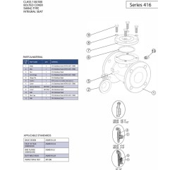 Chicago Valves Series 416 Class 150 Stainless Steel Swing Check Valve, API 598, 1/2" - 12"