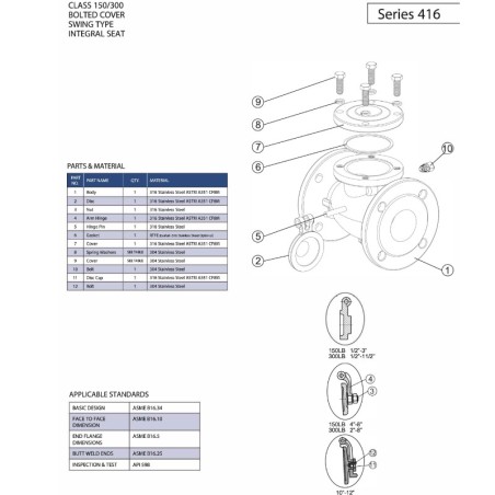 Chicago Valves Series 416 Class 150 Stainless Steel Swing Check Valve, API 598, 1/2" - 12"
