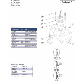 Chicago Valves 416 | Class 300 SS Swing Check | 1/2"-6"
