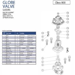 Chicago Valves serie 386 Válvula de globo Acero inoxidable, clase 800 NPT, 1/4"-3"