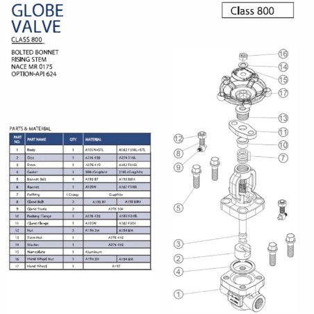 Chicago Valves series 386 Stainless Steel Class 800 Globe Valve, SW  ends 1/4"-2"