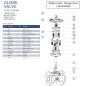 Chicago Valves serie 384 Válvula Globo de acero forjado Bridada 300, 1/2"-1 1/2"