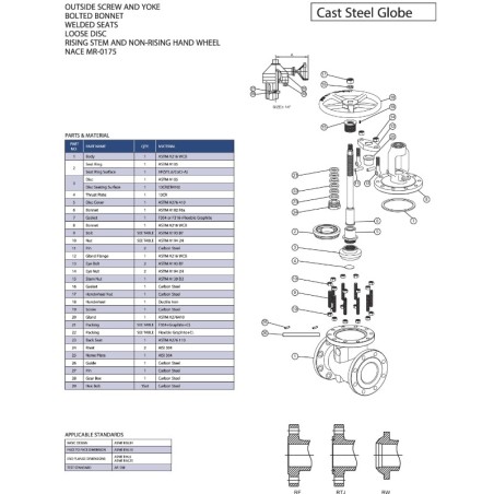 Chicago Valves series 314 Flanged Globe valve Cast steel Class 150, API 600 OS & Y 2"- 6"