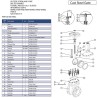 Chicago Valves Series 214 Flanged Gate Valve Cast Steel Class 150 API600  OS & Y (2" - 12")