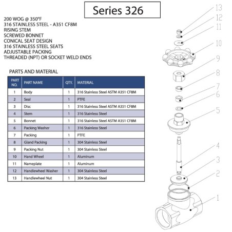 Chicago Valves series 326 Stainless Steel Globe Valve, Rising Stem 200 WOG NPT 1/2"-2"