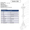 Chicago Valves series 326 Stainless Steel Globe Valve, Rising Stem 200 WOG SW 1/2"-2"