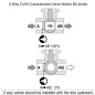CVW 1 1/2" FNPT Válvula de Bola Caracterizada para Agua de Latón Niquelado 2 Vías con Actuador, Cv 19-90