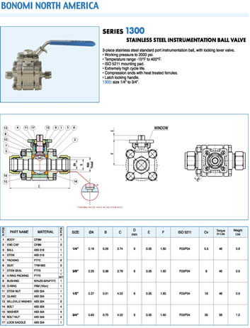 Bonomi Valve 1300 Specification