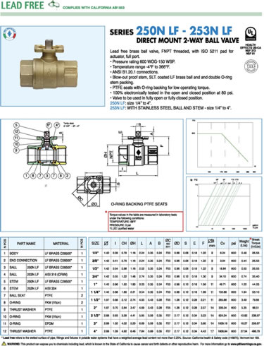 250NLF-253NLF-Specs