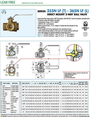 Bonomi Valve 355N LF and 36N LF Specification