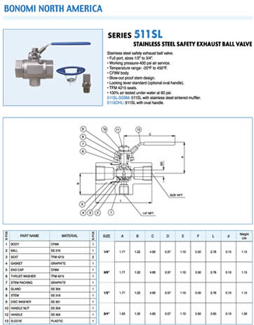 Bonomi 511SL Valve Specification