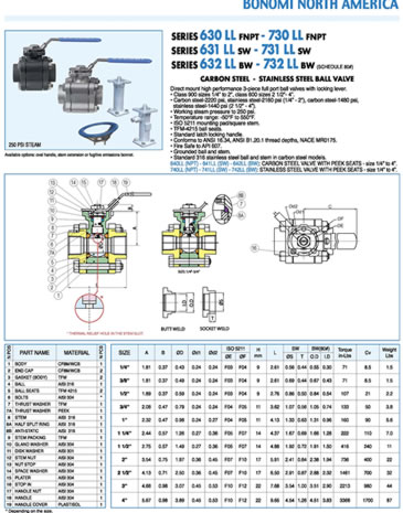 630LL,730LL, 631LL, 731LL-632LL, 732LL Specification