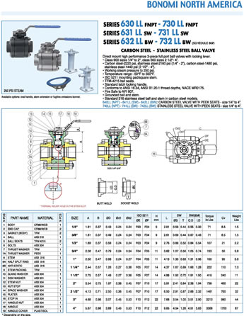 Specs-Parts-630LL-631LL-632LL-640LL-641LL-642LL-730LL-731LL-732LL-740LL-741LL-742LL-small.jpg