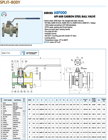 Valpres Valve 68F000 Specification