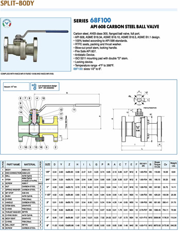 Valpres 68F100 Valve Specification