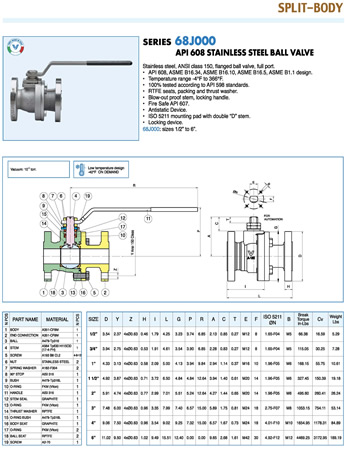 Valvola Valpres 68J000 Especificación