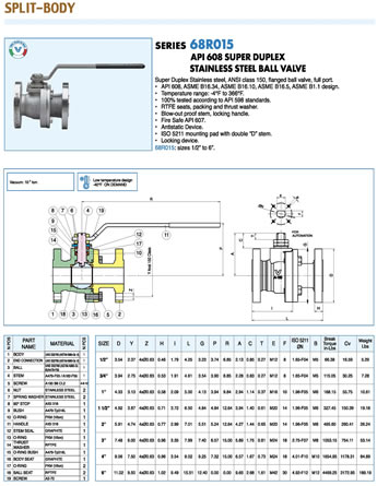 Valpres 68R015 Specification