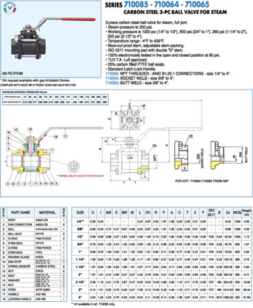 10085-710064-710065 Ball Valve Specs