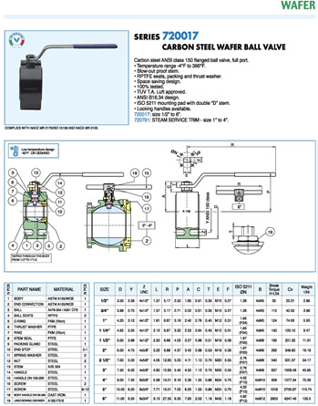 Valpres Valve 720017 Specification