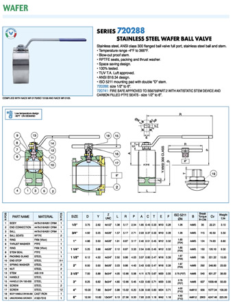 Valpres Valve 720288 Specification