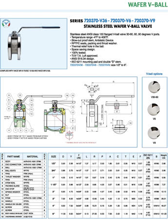 Bonomi 720370V Specification