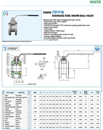 Valpres Valve 721V16 Specification