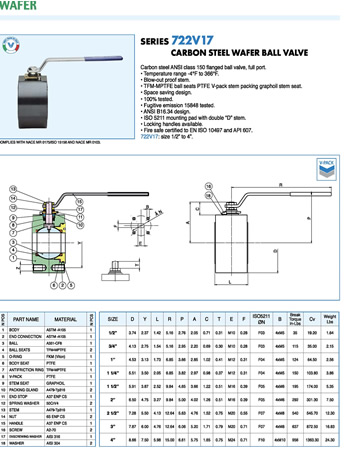 Valpres Valve 722V17 Specification