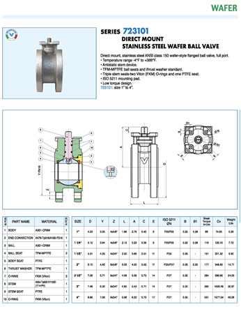 Valpres Valve 723101 Specification