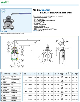 Valpres Valve 725002 Specification