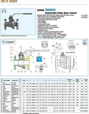 Valpres 760005 Valve Specification