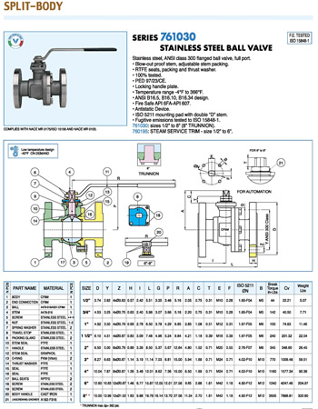 Valpres 761030 Valve Specification