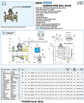 Valpres 761031 Valve Specification