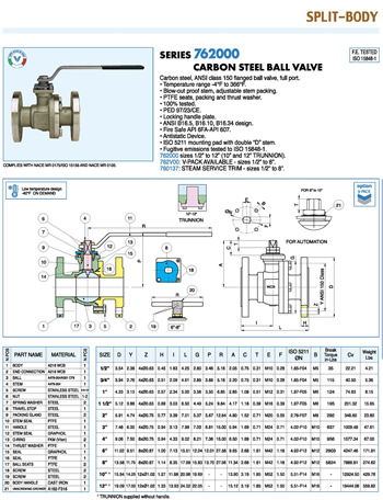 Valpres Valve 766001 762V00 and 760137Specification