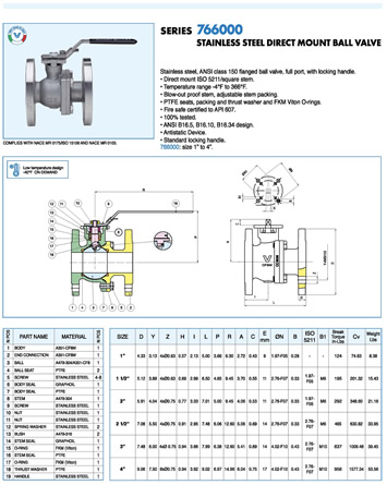 Valpres 766000 Valve Specification