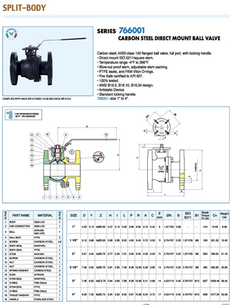 Valpres Valve 766001 Specification