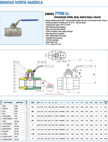 Bonomi 7700LL Valve Specification