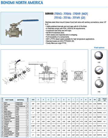 Bonomi 770V Specification