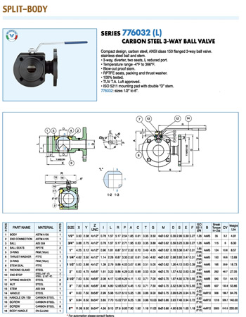 Valpres 776032 Valve Specification