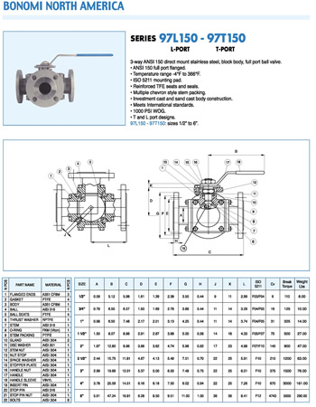 Bonomi 97L150 and 97T150 Valve Specification