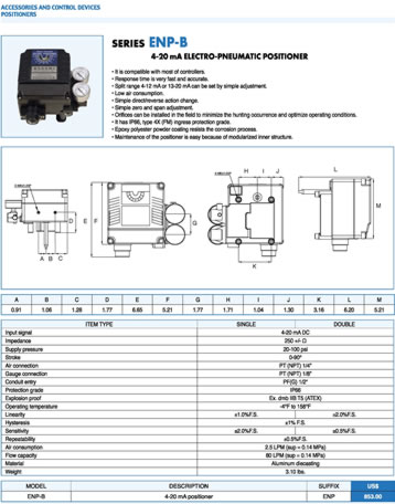 Bonomi ENP-B Specification