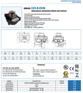 Bonomi LS2-B-EXM Specification