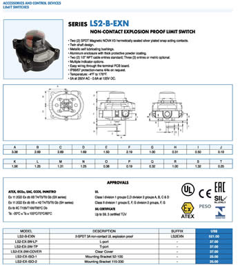 Bonomi LS2-B-EXN Specification