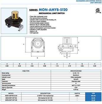 Bonomi MON-AMYB-5120 Specification