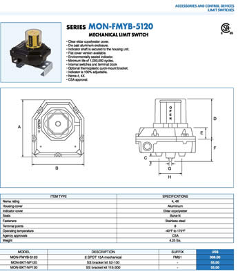 Bonomi MON-FMYB-5120 Specification