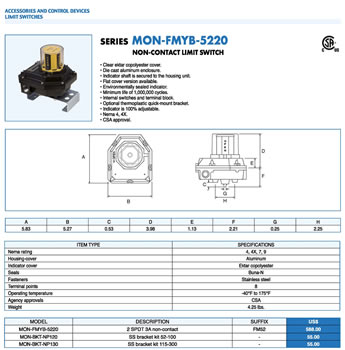 Bonomi MON-FMYB-5220 Specification